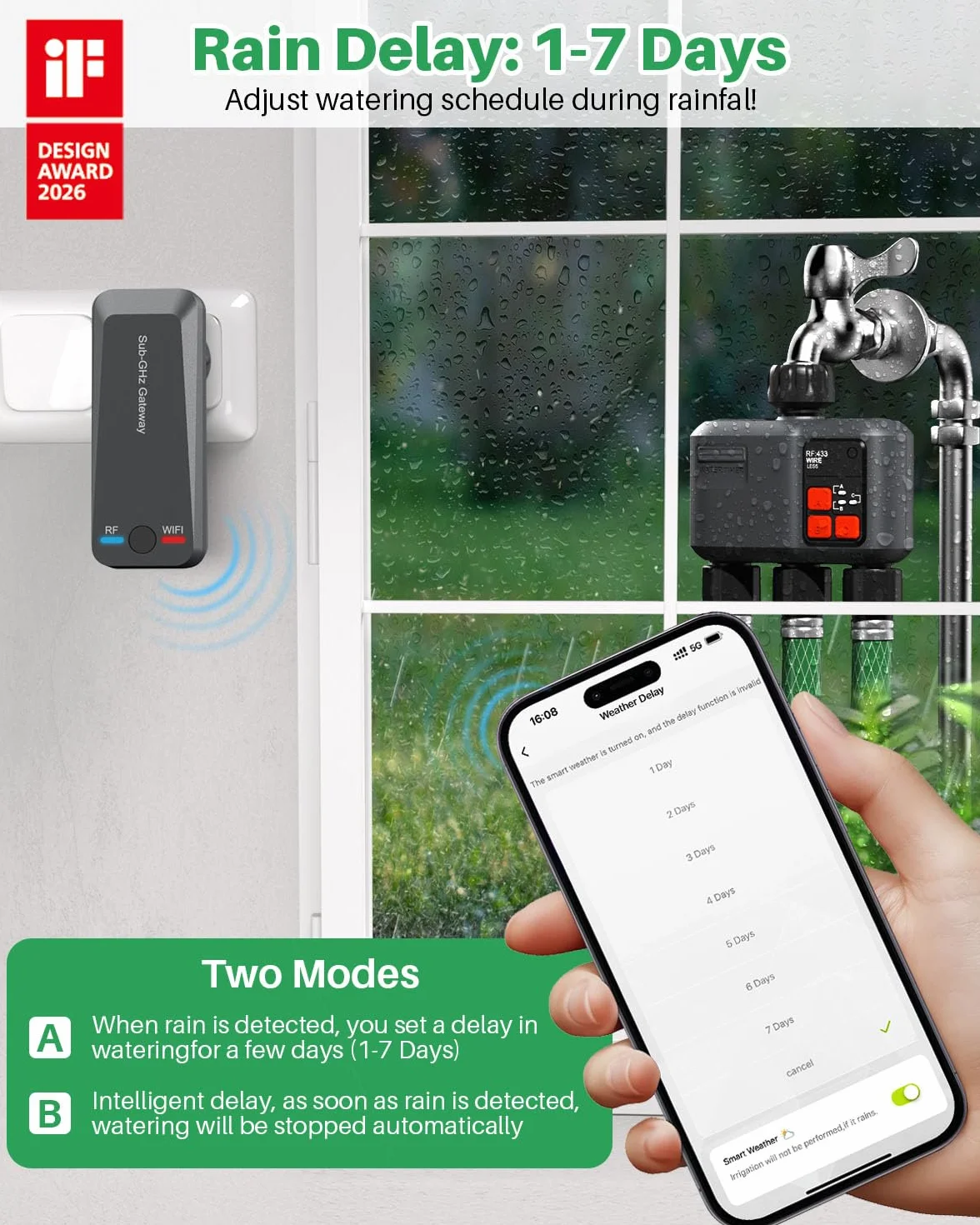 johgee Timer Irrigazione WiFi 3 Vie con Tecnologia RF 300M, Centralina Irrigazione WiFi, Compatibile con Alexa & App, Temporizzatore Irrigazione con 2 modalità & Ritardo Pioggia per Giardino, Prato