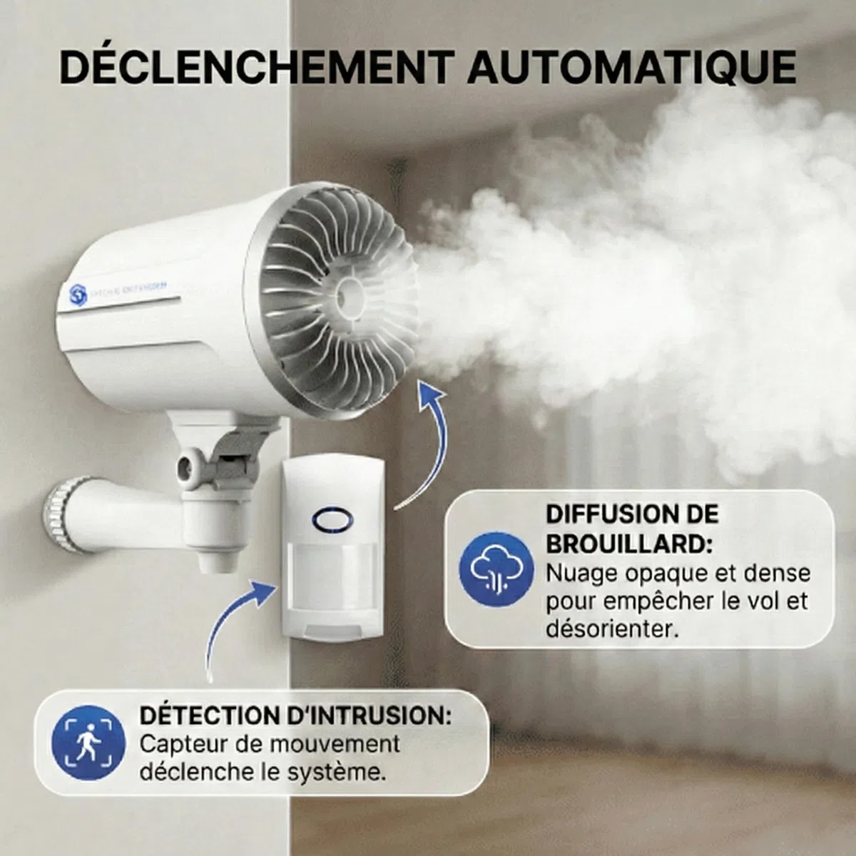 Generatore di Nebbia Anti-furto sicurezza Anti-intrusione SENZA ABBONAMENTO, Compatibile SmartLife/Tuya, Diffusione Rapida per Casa e Negozio, fino a 100 m³.