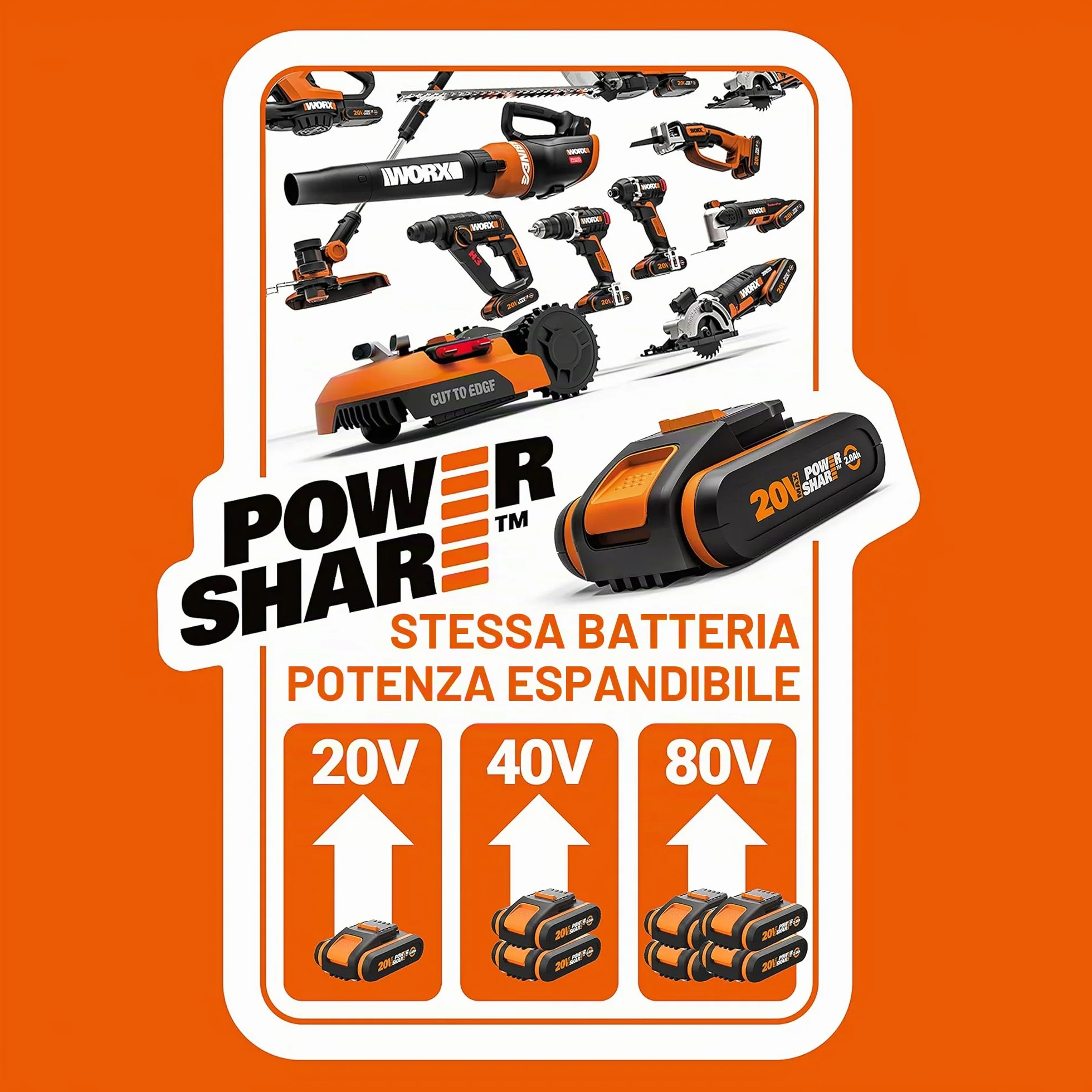 WORX WG324E.9 - Motosega compatta senza fili, 12 cm, 20 V, solo strumento, motore ad alta efficienza, design leggero e sicuro, senza batteria o caricabatterie