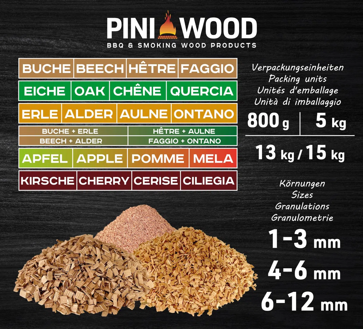 PINI 15 kg di trucioli di faggio e ontano misti, 6 – 12 mm, trucioli di affumicatura