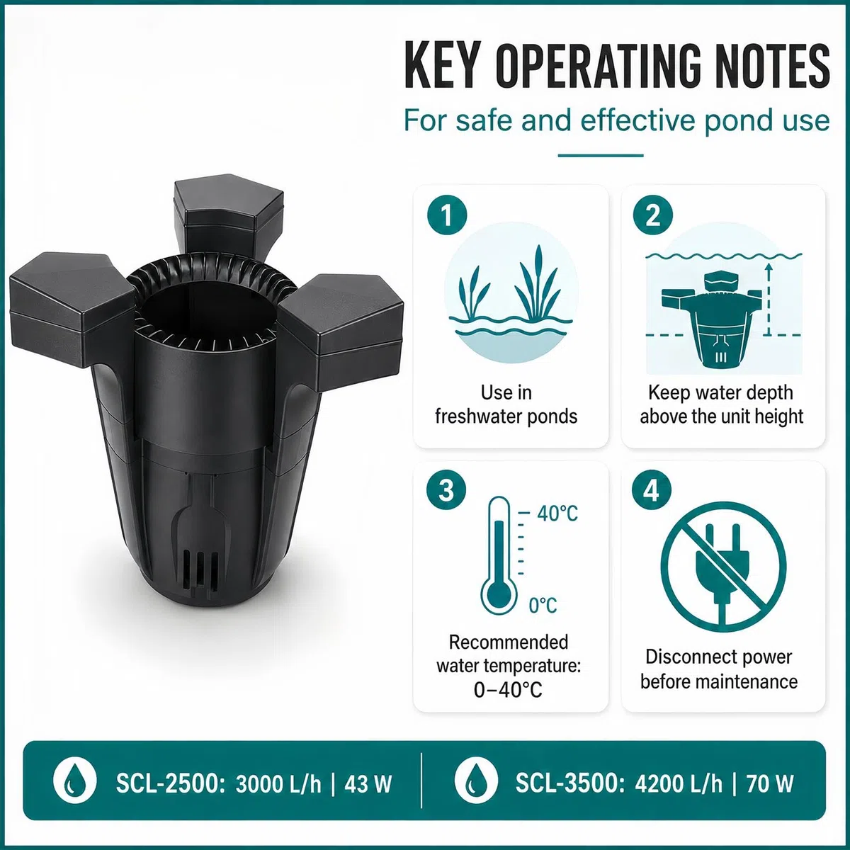 Skimmer galleggiante per laghetto con pompa aeratore integrata, filtraggio 43 W/70 W per laghetti da giardino e acqua esterna, efficiente detergente per superfici per acqua pulita