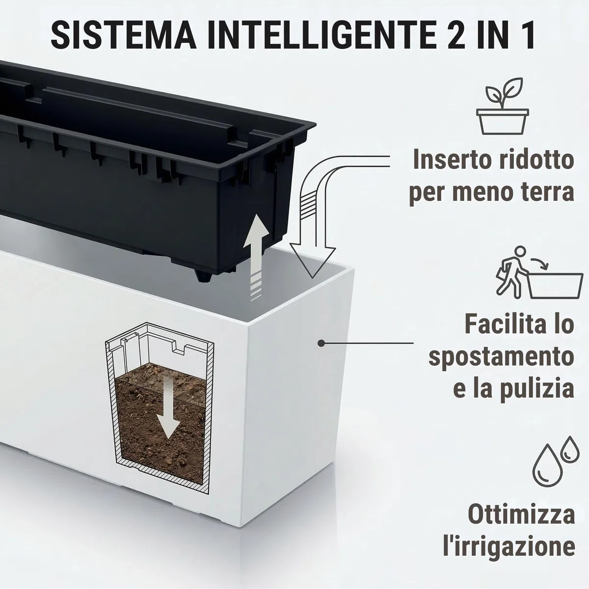 IMJ-Global - Set di 2 Fioriere da Esterno Grandi 77x23,5x24,6cm, Fioriera da Esterno in Plastica Moderni, Vaso da Esterno da Balcone Resistente alle Intemperie Perfette per Arredare Interni (Bianco)
