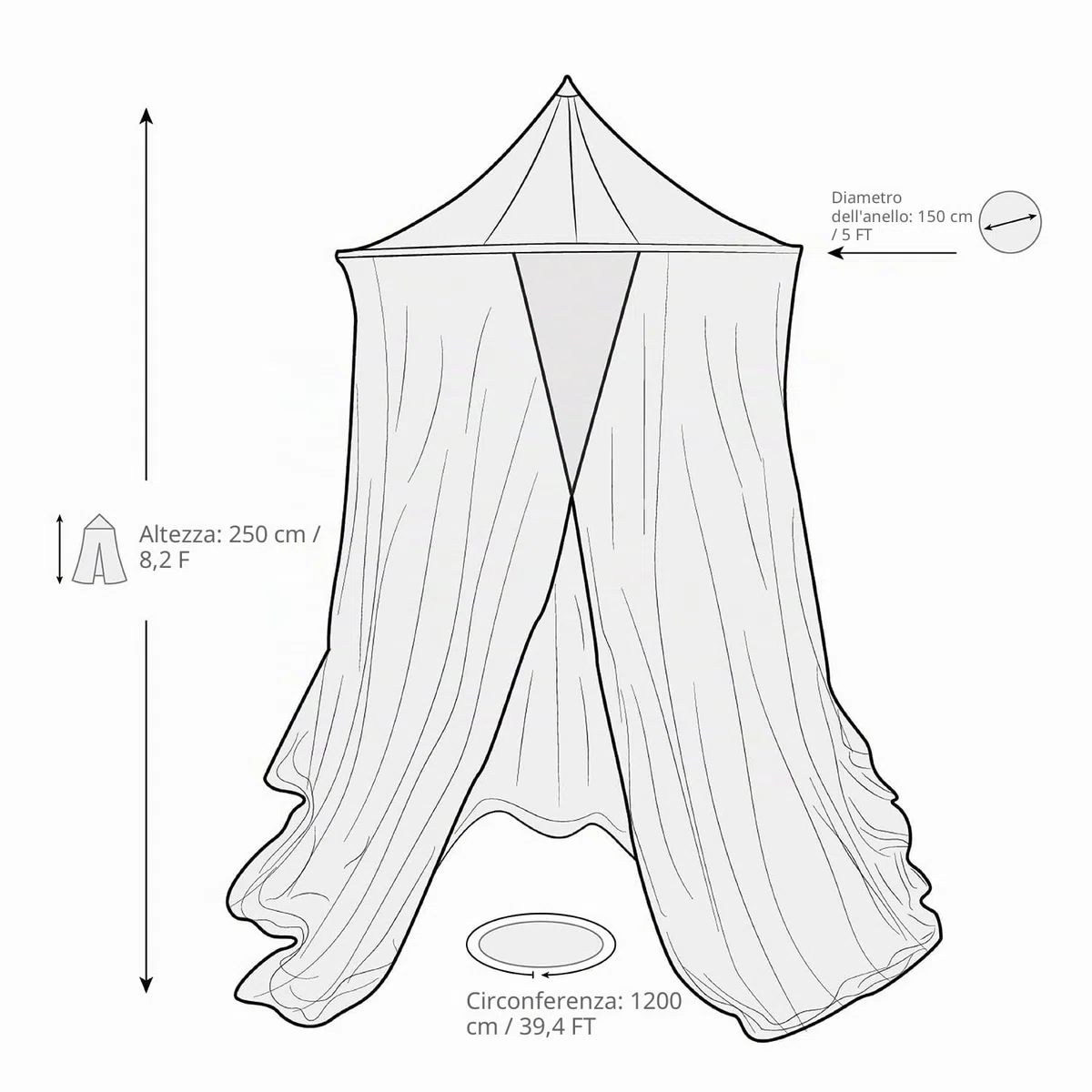 Zanzariera Grande per Letto o Patio Esterno | 1,5 m Diametro Anello Superiore | Baldacchino Conico Sospeso con Base Ampia | Rete Antizanzare per Camera da Letto, Giardino, Balcone & Terrazza