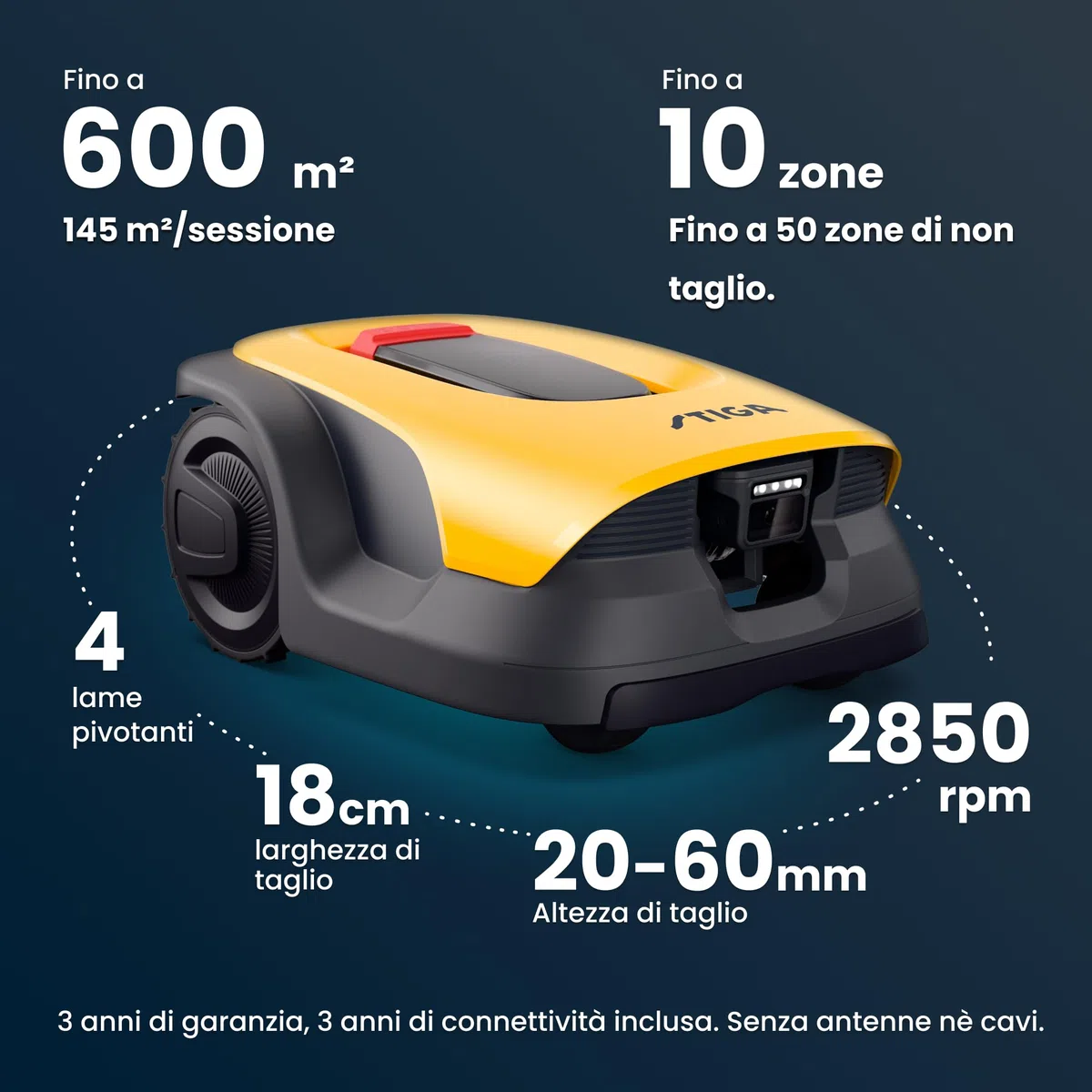 STIGA A 6v a Robot Tagliaerba, 25,2 V, 18 cm – Telecamera AI Integrata, Navigazione Autonoma Senza Cavi, Garage Incluso – Prati fino a 600 m²