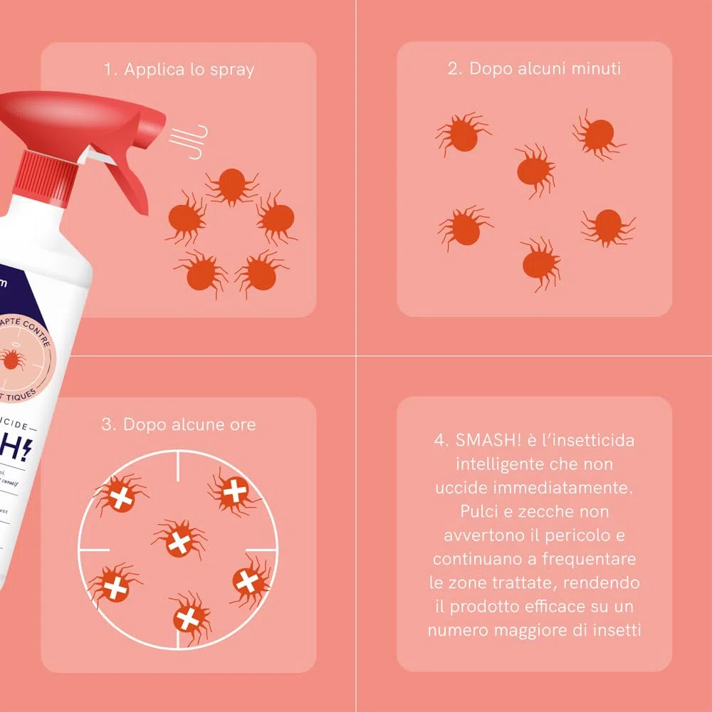 SMASH Spray Antipulci e Antizecche per Ambienti e Tessuti - Adatto per Ambienti con Animali Domestici - 1x500ml - Per uso in Casa ed esterno - Insetticida Senza Permetrina - Istruzioni Incluse