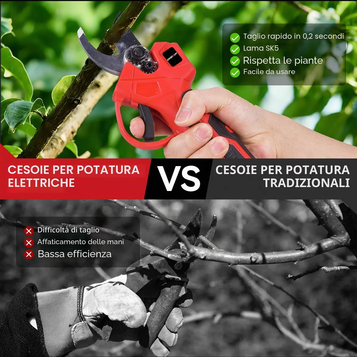 ONEVAN Cesoie a batteria, Cesoie elettriche per alberi diametro di taglio 25mm, Brushless, Senza fili e Leggere, incl. 2x1,5Ah batterie, Lame SK5, cesoie da giardino senza fili per giardino, albero
