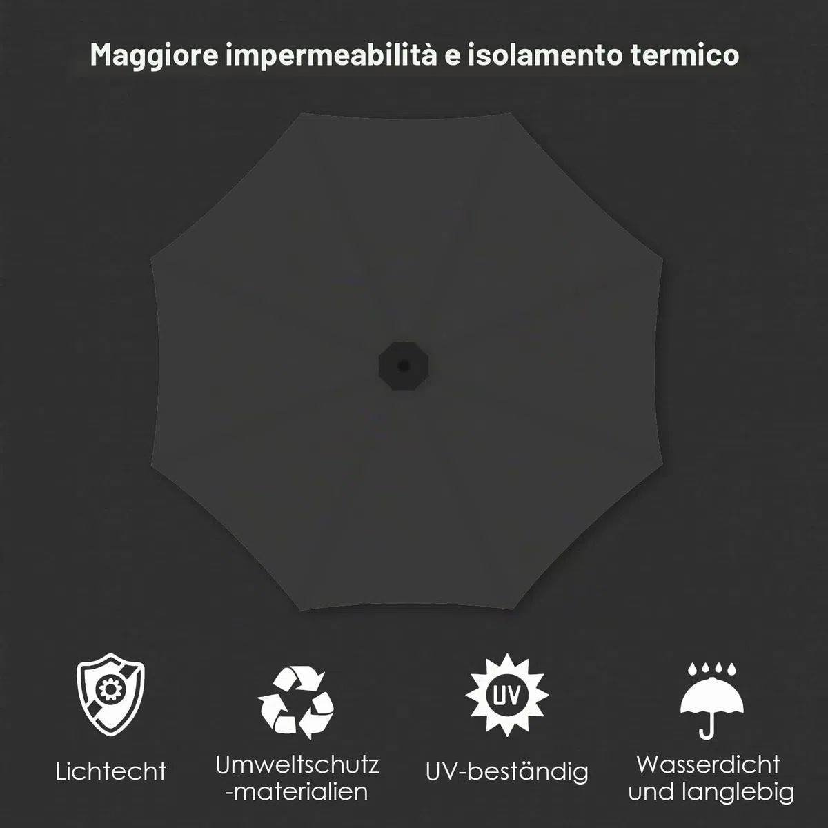 Fiqops Ombrellone LED a energia solare, Ø 350 cm, con manovella, in alluminio, con supporto, protezione solare, protezione dai raggi UV, in alluminio, per il mercato, impermeabile per il giardino