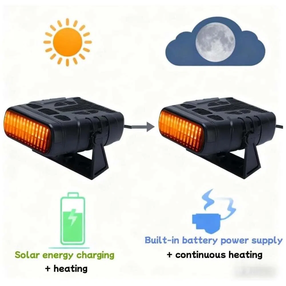 Riscaldatore solare per serra, kit di riscaldamento a pannello solare da 30 W per capannone, casetta per animali domestici e pollame Coop, scaldino portatile alimentato dal sole con protezione contro