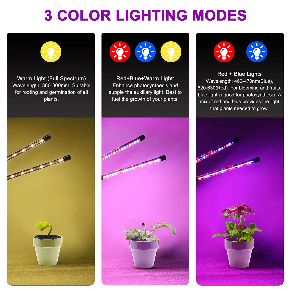 Lampada per Piante, KEAWEO LED Lampade da Coltivazione Indoor Spettro Completo, 10 Livelli di Intensità, Flessibile Collo di Cigno, Timer Automatico 3H/9H/12H Semina Crescita Fioritura Fruttificazione
