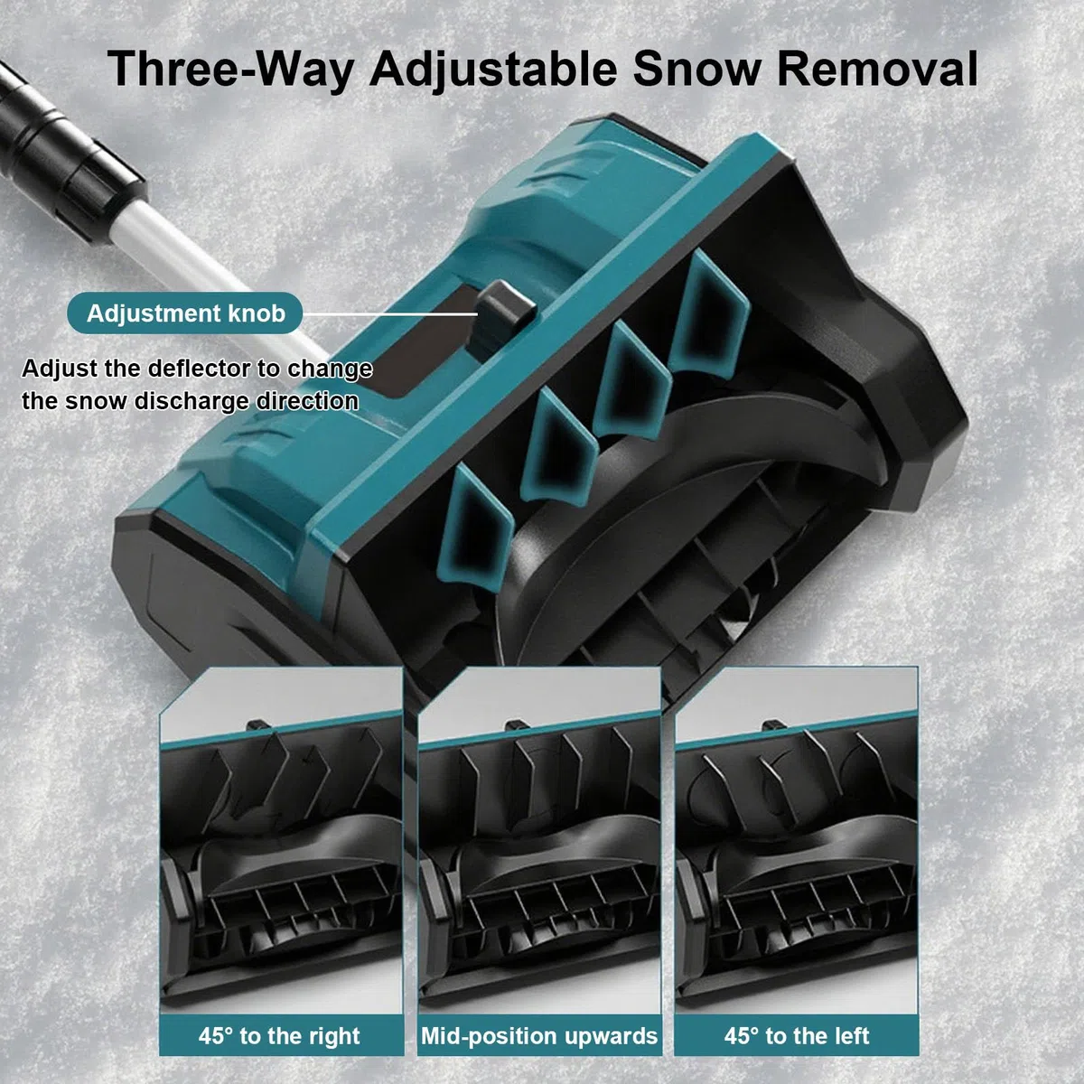 Pala Da Neve Ricaricabile Aggiornata 2025-Asta Telescopica In Lega Di Alluminio,Strumento Per La Rimozione Della Neve Invernale Spazzaneve,Larghezza Di Sgombero 30cm 3000mAh-2batteries