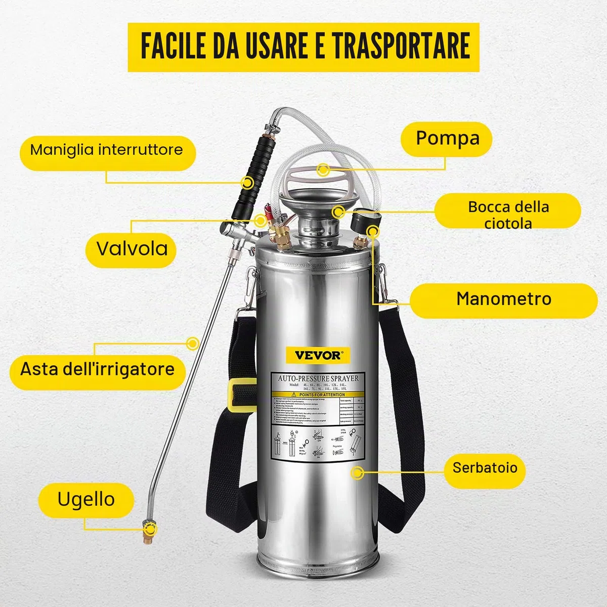 VEVOR Spruzzatore 6L in Acciaio Inossidabile, Spruzzatore Manuale a Pompa, Spruzzatore da Giardino Rinforzato a Pressione da 3,3 Pollici, Spruzzatore per Giardinaggio Domestico e Pulizia del Terreno