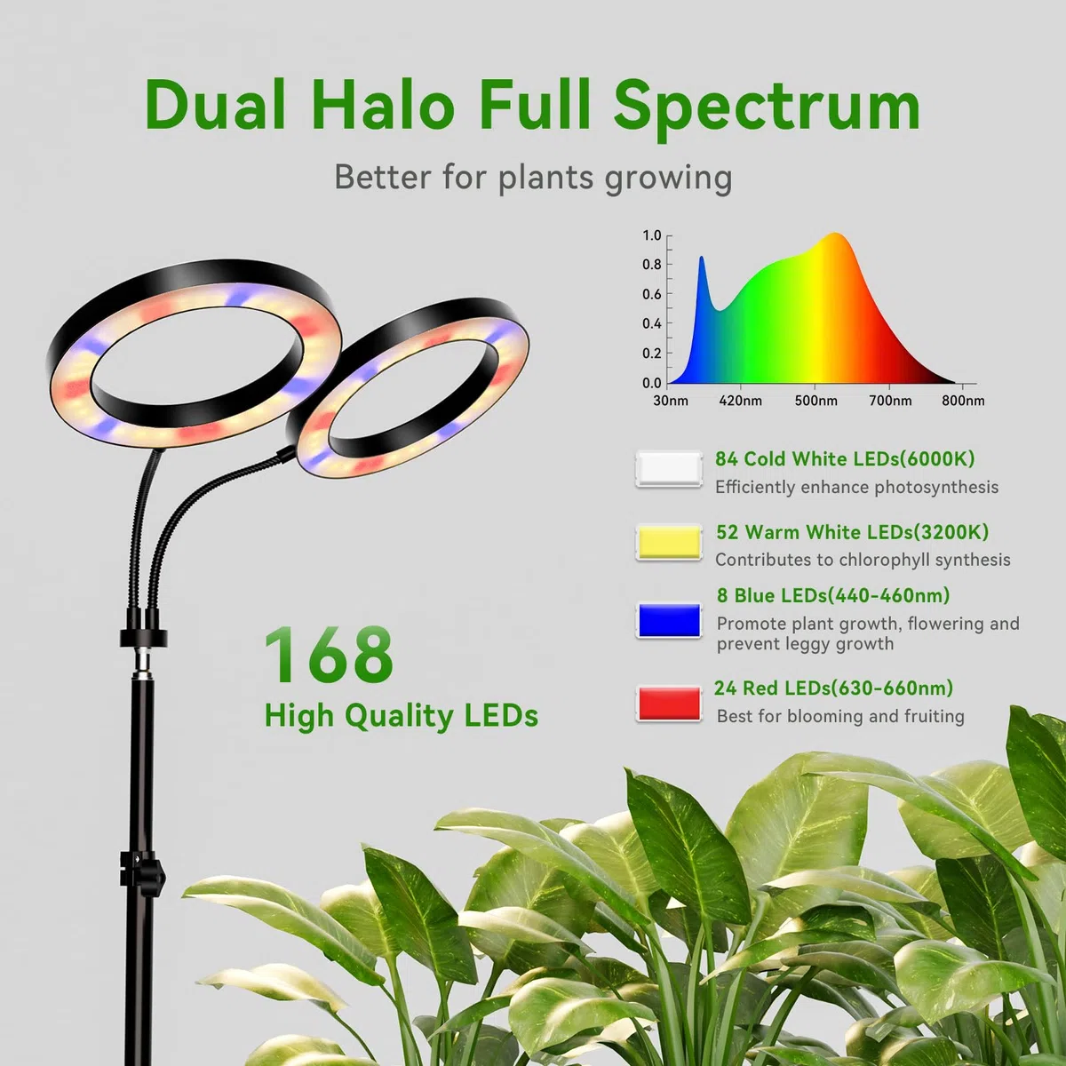 Lampada per Piante, 168 LED Lampada per Piante a Spettro Completo per Piante da Interno, Timer Auto 3/9/12H, Altezza Regolabile 100-170cm, 3 Modalità per Piante Alte e Grandi
