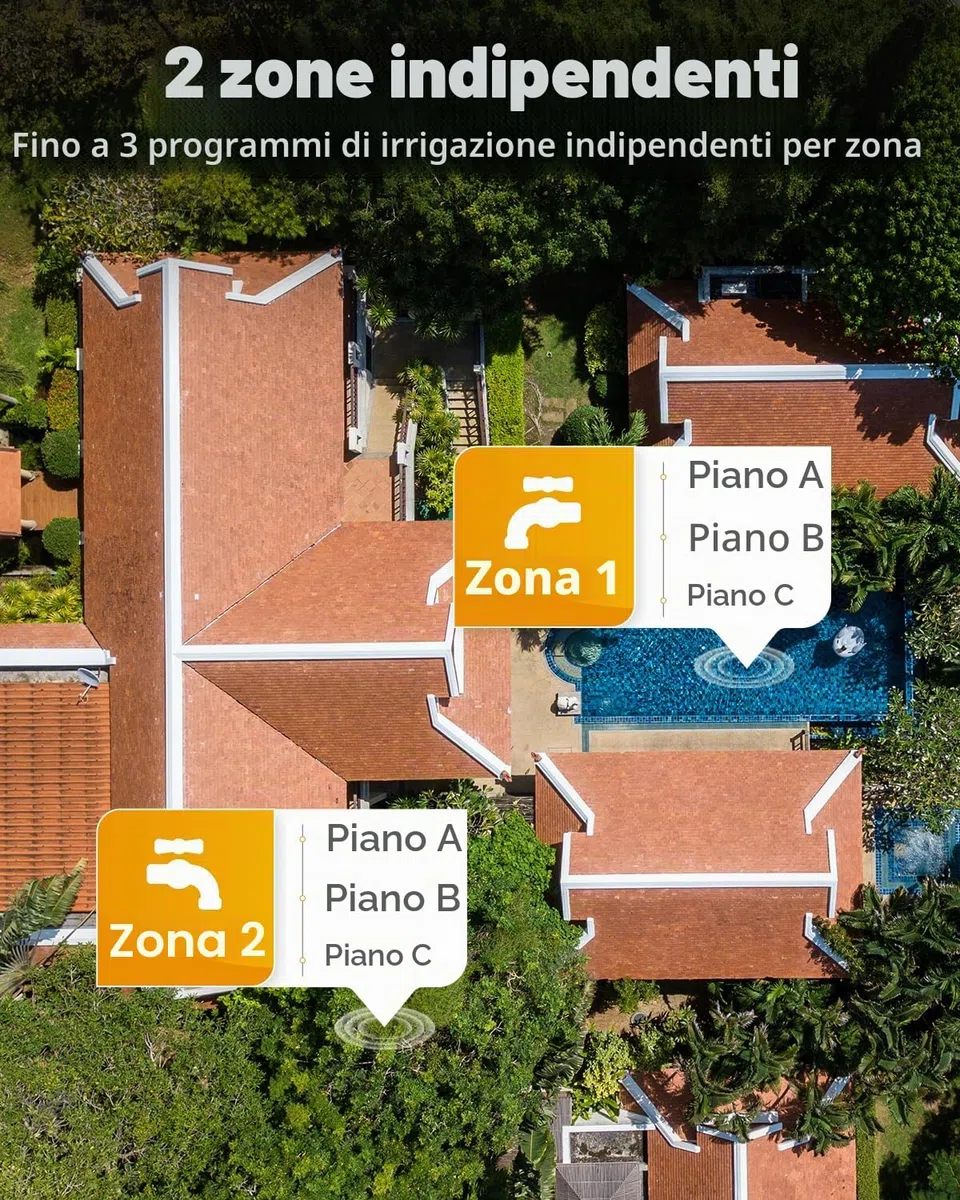 RAINPOINT Centralina Irrigazione WiFi 2 Vie, Timer Irrigazione Smart, Controllo App/Vocale/Manuale, Irrigazione Basata Sull'umidità del Terreno/Meteo, Irrigazione Automatica per Prato/Giardino/Serra