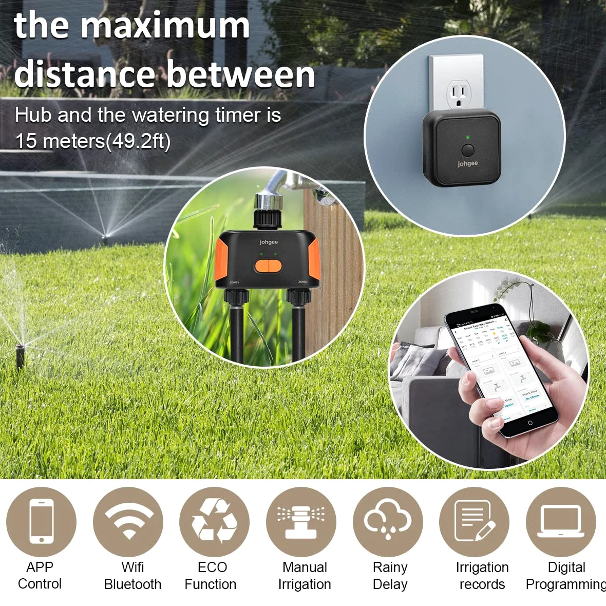 Timer Irrigazione Wifi 2 vie, Computer Giardino, Controllo Automatico Intelligente con App/Voce, Per Serra