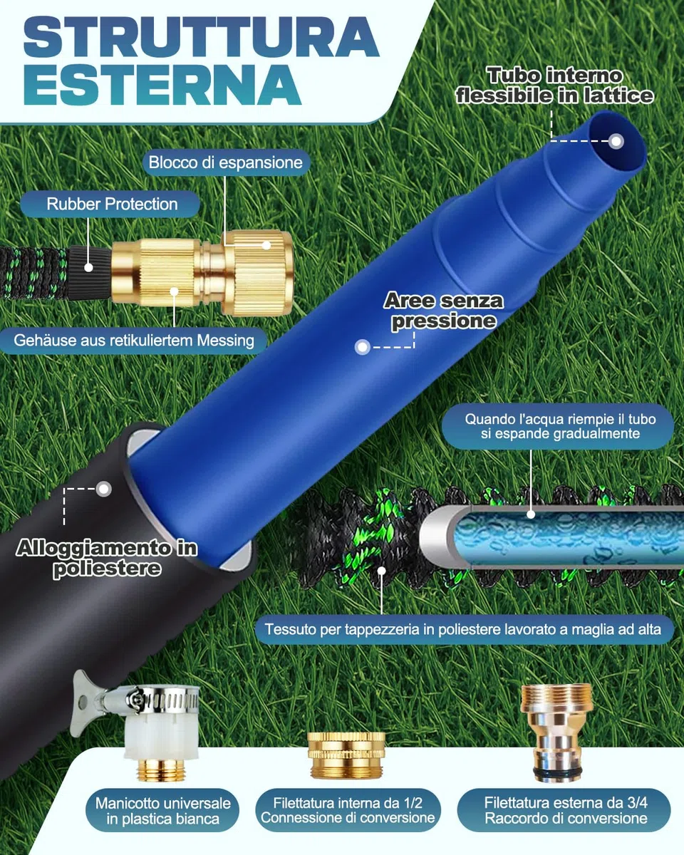 Tubo Giardino Estensibile con Pistola 10 Funzioni, Tubo Irrigazione Flessibile Antitorsione in Lattice a 3 Strati, Connettori in Ottone Massiccio, Tubo Acqua per Giardinaggio e Prato