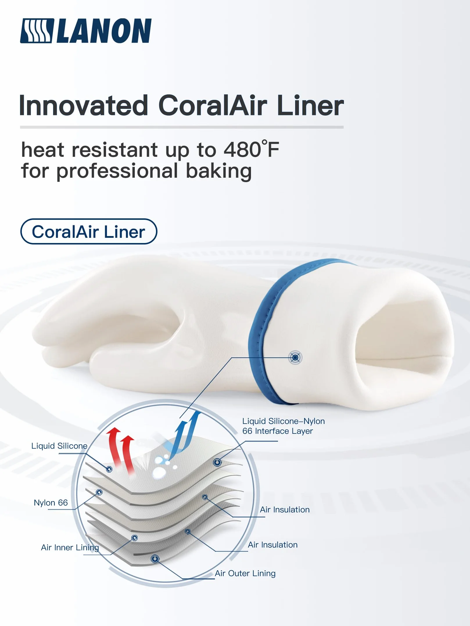 LANON Guanti in Silicone Liquido Resistenti al Calore, Guanti da Forno con Dita, Grado Alimentare, Impermeabile, Bianco, M/8