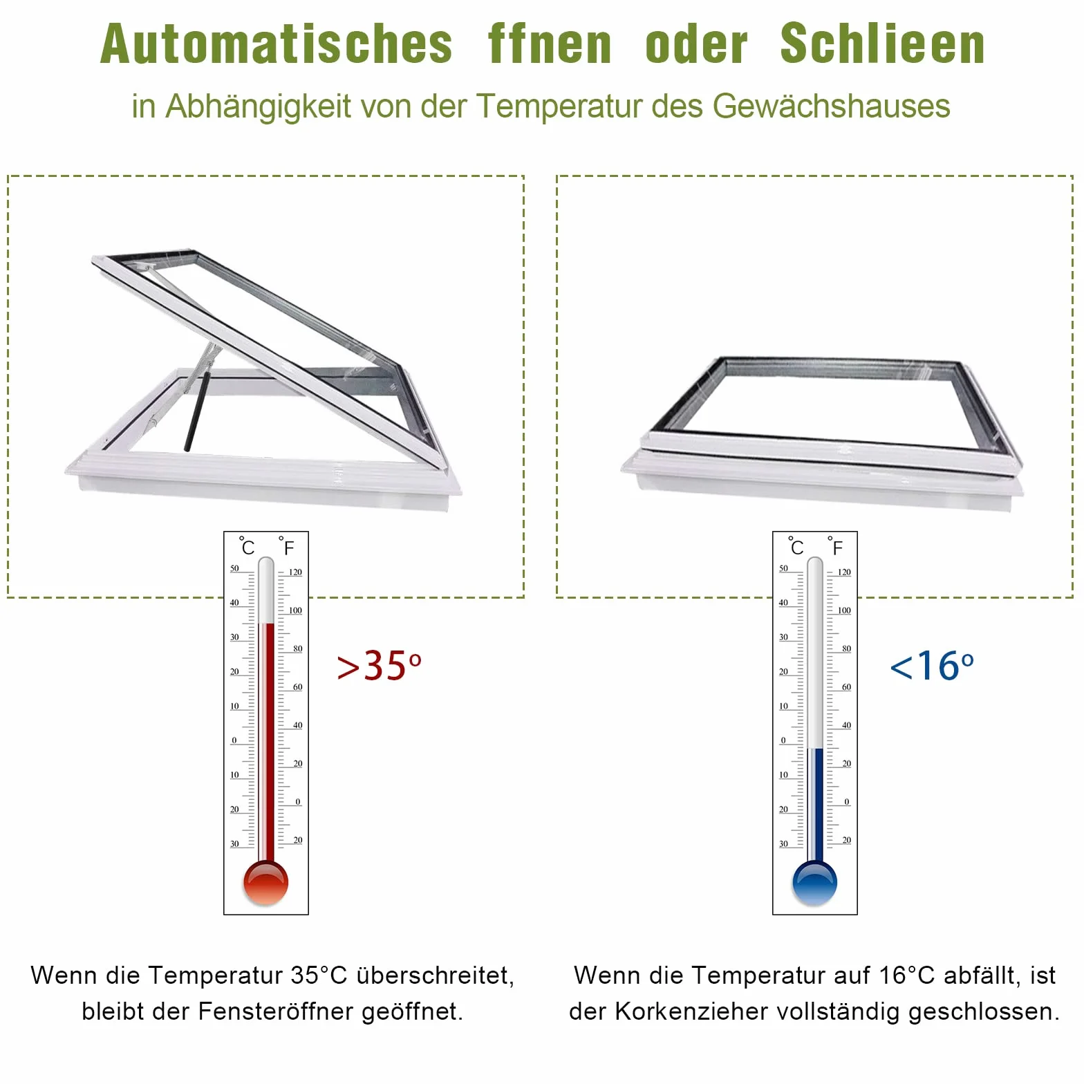 Herrselsam 1 aprifinestra per serra, 14 kg di forza di sollevamento, aprifinestra automatico per serra, altezza massima di sollevamento 45 cm, apertura automatica per tutte le serre