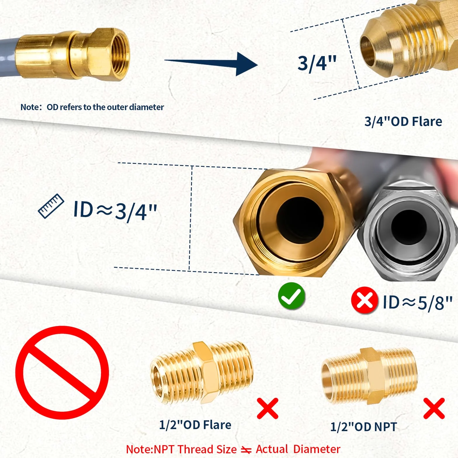 ABYDA Tubo flessibile per gas naturale a bassa pressione con attacco rapido, per barbecue, grill, forno per pizza, riscaldatore da terrazza e molto altro ancora, kit di conversione da propano a gas