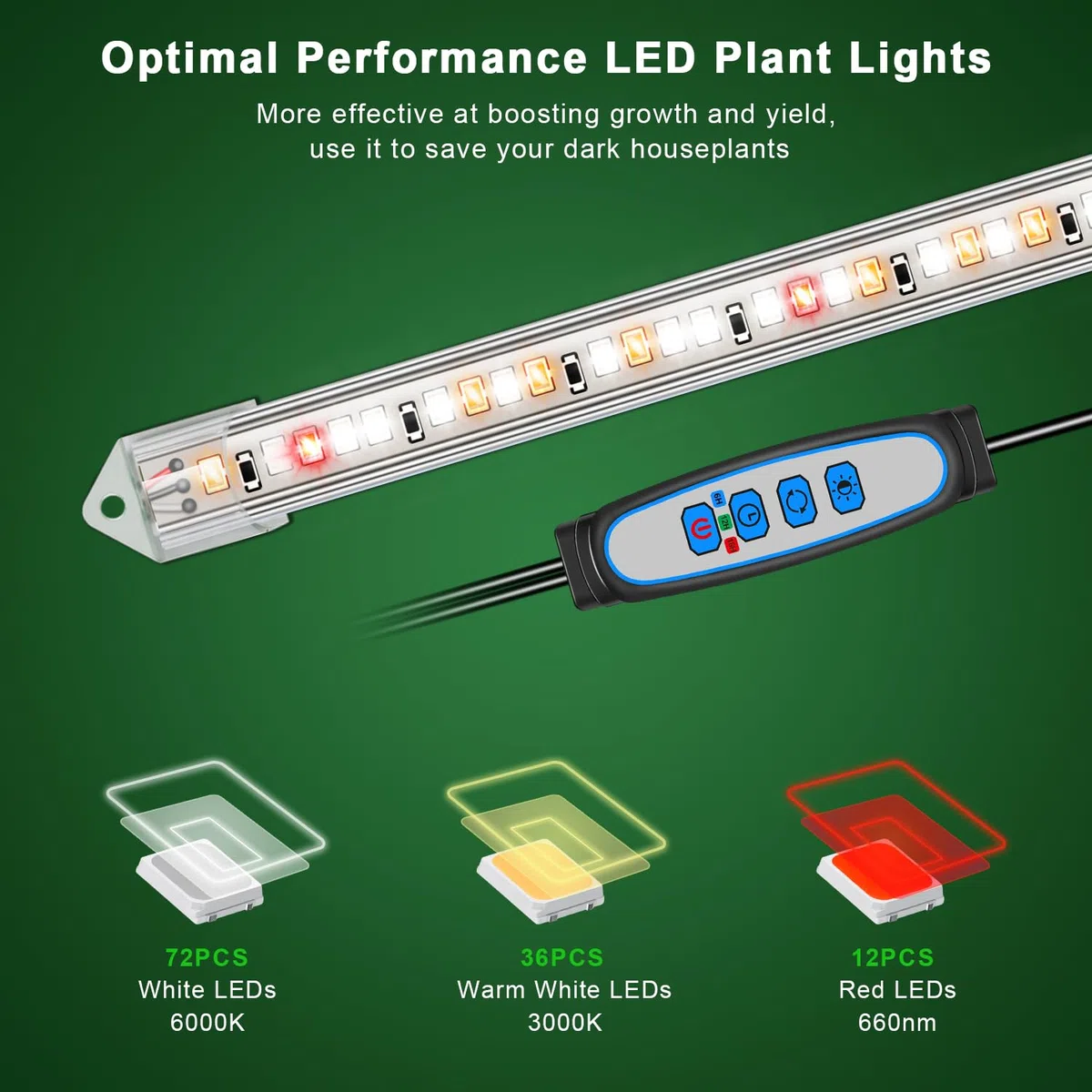 Kullsinss Lampada per piante a LED a spettro completo, rosso e bianco con 120 LED, luce per piante con timer ON/OFF 6/12/16H, 5 livelli di luminosità, 3 modalità di illuminazione, lampada per piante