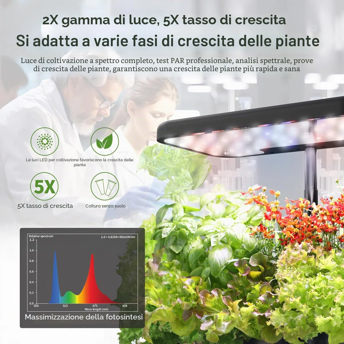 Sistema di coltivazione idroponica con luce a LED a spettro completo, 8 cialde da giardino interno con promemoria per mancanza d'acqua, strumenti per giardinaggio per casa, cucina, scuola