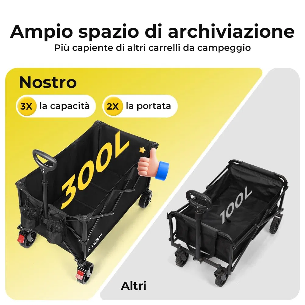 Carrello Pieghevole 300L, 230kg, Ruote Frenate | Maniglia a Rimbalzo, 2 Portabevande, per Spiaggia, Campeggio e Giardino
