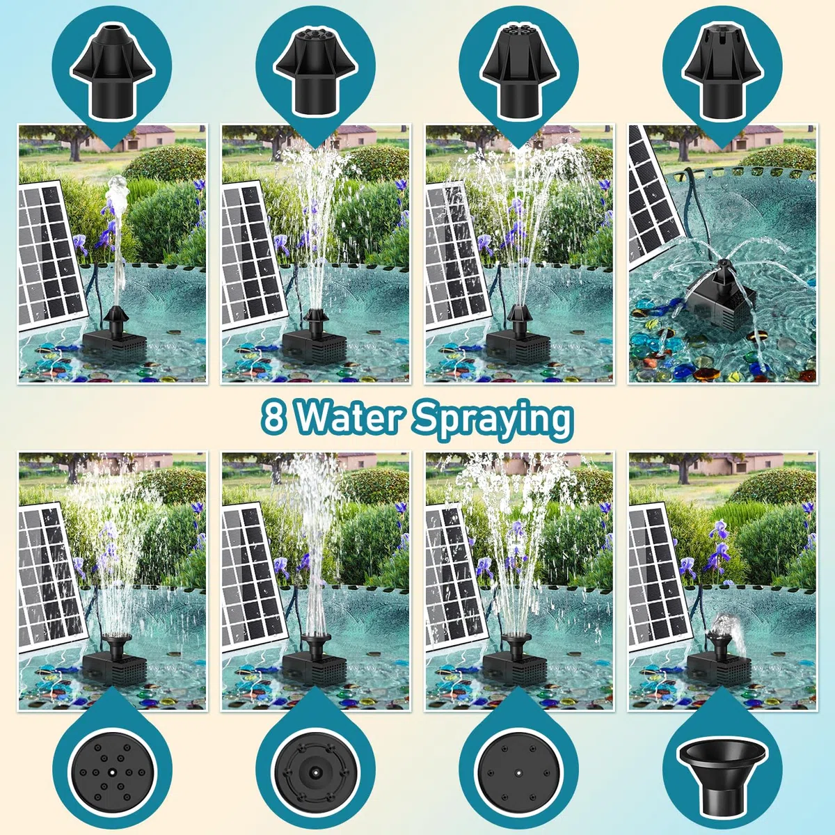 SZMP Fontana Solare Pompa 3.5W, 2026 Nuovo Fontana Solare da Giardino Esterno con 5M Cavo e 8 Ugelli, Built-in 2000mAh Batteria, Pompa ad Acqua Solare per Uccelli/Piscina/Decorazione da Giardino