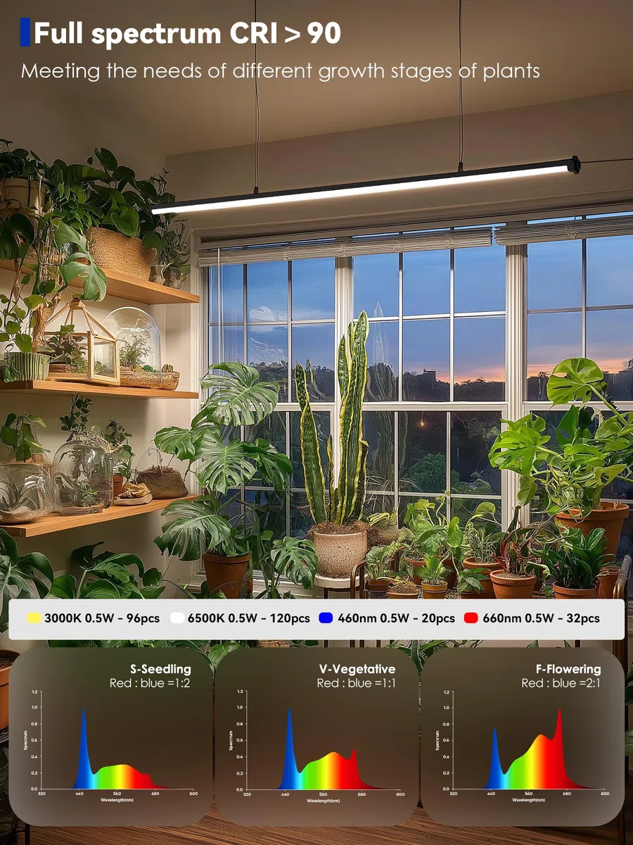 Grow Light with Auto-Timer, Hanging and Standing Grow Lights for Indoor Plants,3 Light Modes, Detachable Full Spectrum Plant Lights for Wide Area Coverage in Indoor Plants (60 in)