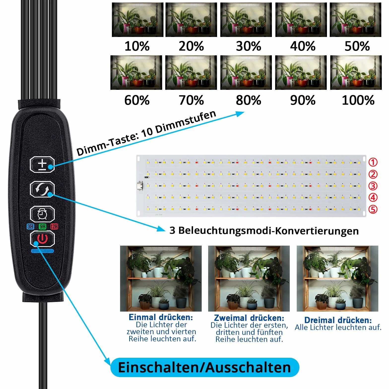 FIVAVA Lampada per Piante 4 Pezzi,LED Luce per Piante Full Spectrum,Grow Light con Timer Auto 3/9/12H,10 Einstellbare Helligkeitsstufen,3 Lichtmodi