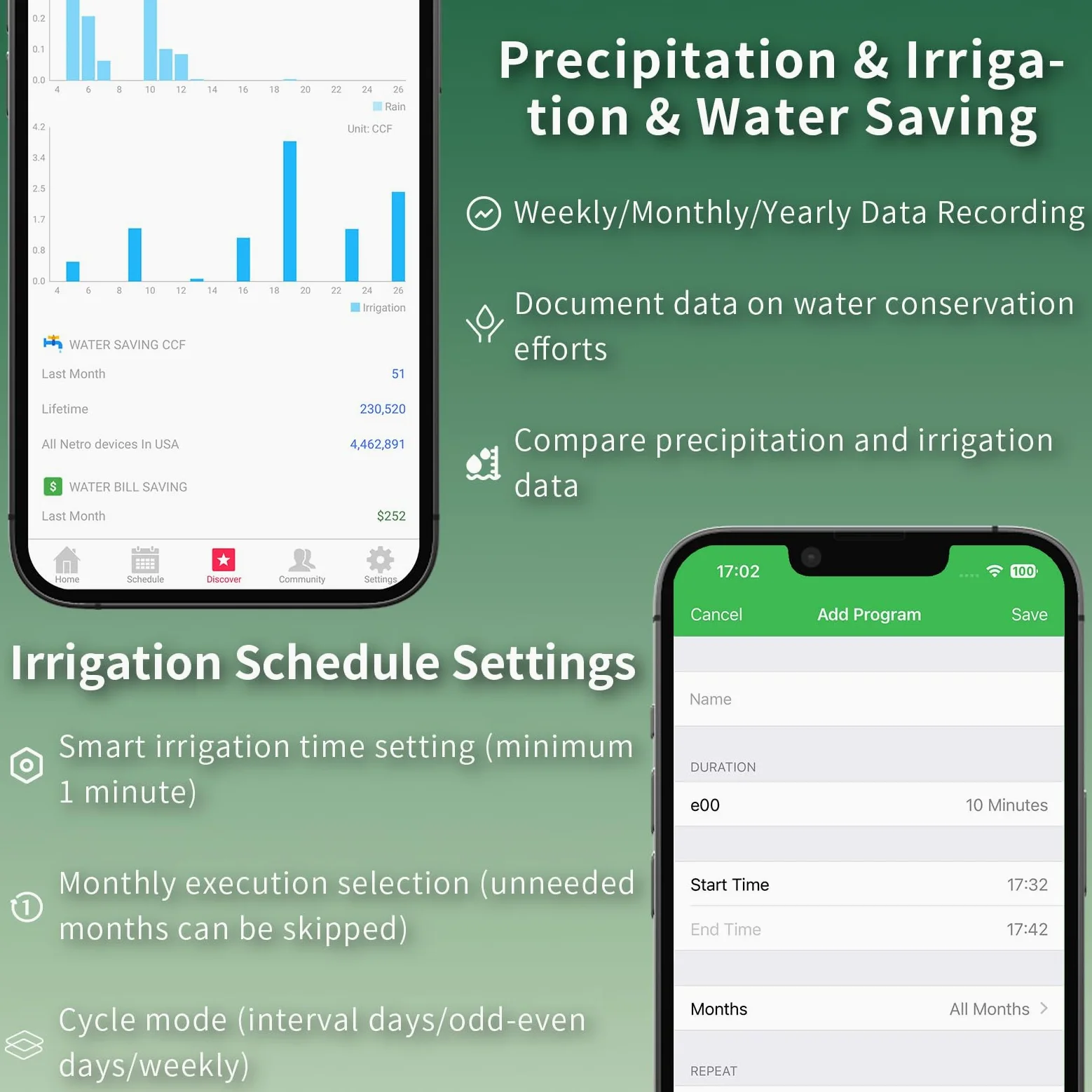 Netro Pixie - Timer intelligente per tubo per irrigazione, collegato a WiFi, alimentato a energia solare, con sensore meteo