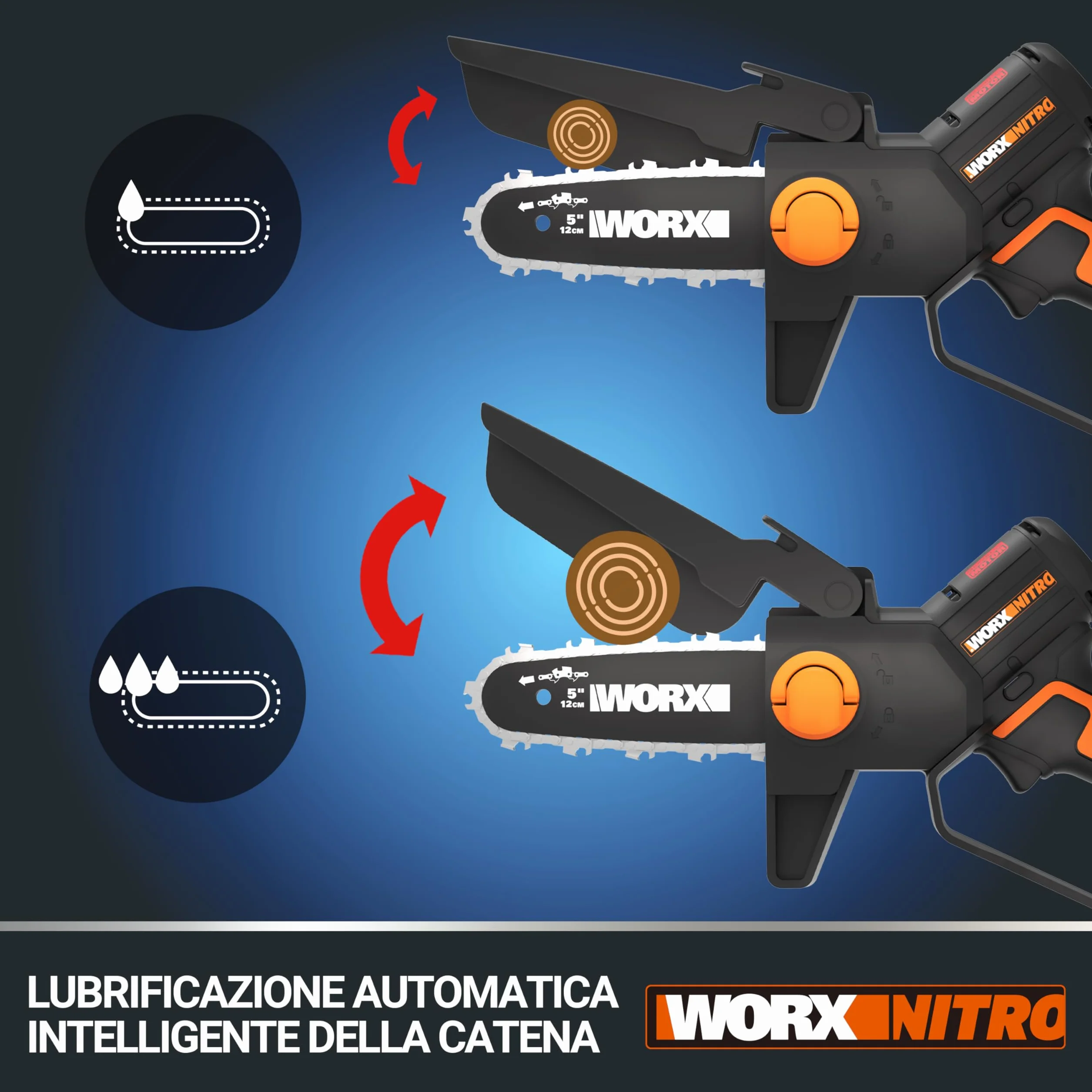WORX Nitro WG325E Mini Motosega potatore a batteria, Motore Brushless, lubrificazione automatica, leggera e compatta, Motosega Elettrica, PowerShare 20V, con batteria e caricabatterie