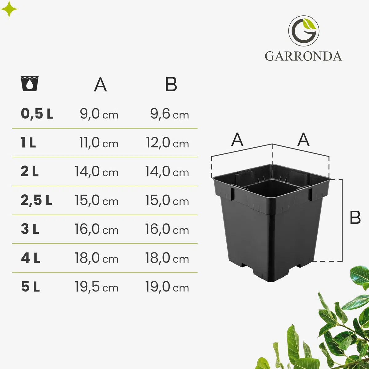 Garronda Set da 200 Vasetti per Piantine 9 x 9 x 9,6 cm (0,5L) in Plastica Quadrati con Fori di Drenaggio Vasi da Semina Vaso per Piante Interno ed Esterno Serra Giardino Nero GD-0199