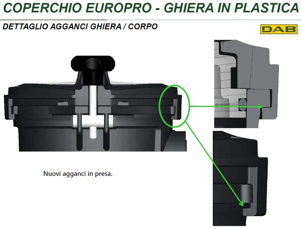DAB Pompa per Piscina Europro 100M