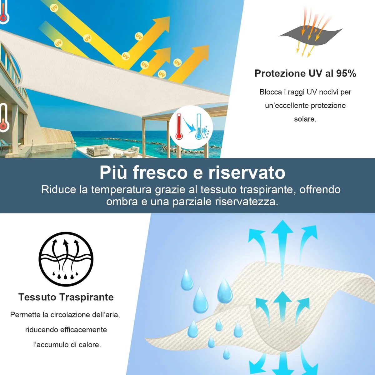 Cool Area Tenda a Vela Triangolare 5x5x7m Traspirante HDPE Vela ombreggiante Protezione Raggi UV parasole per Giardino Esterno Terrazza-Crema
