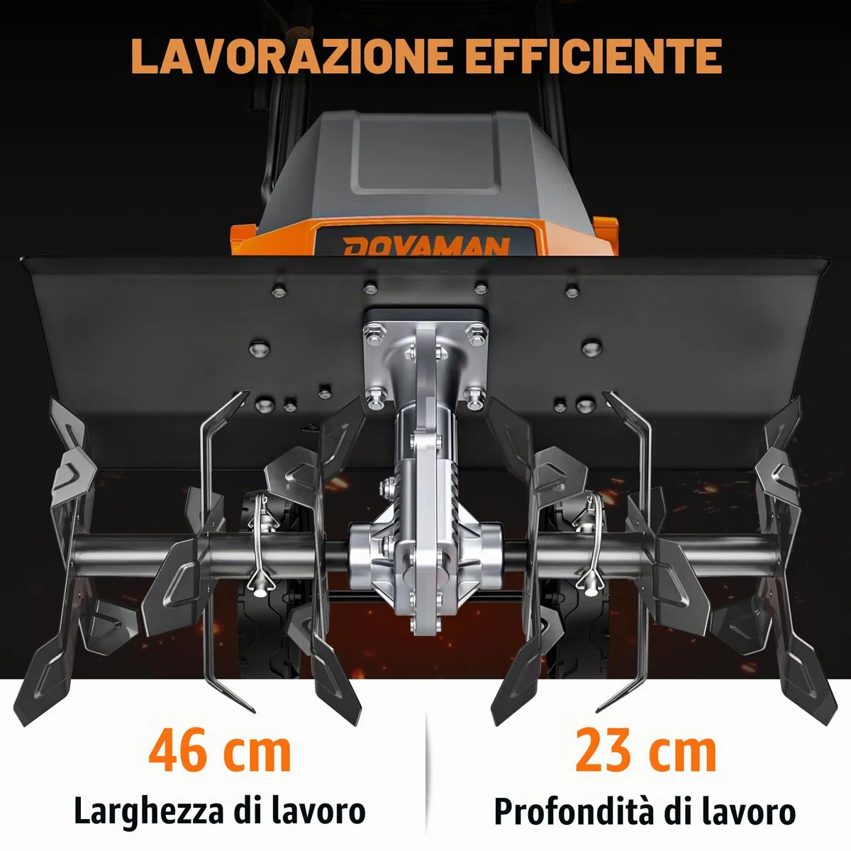DOVAMAN Motozappa Elettrica 1800W, 46 cm Larghezza di Lavoro, 20 cm Profondità, 6 Lame in metallo, Ruote Regolabili a 4 Posizioni, Manico Pieghevole-T03