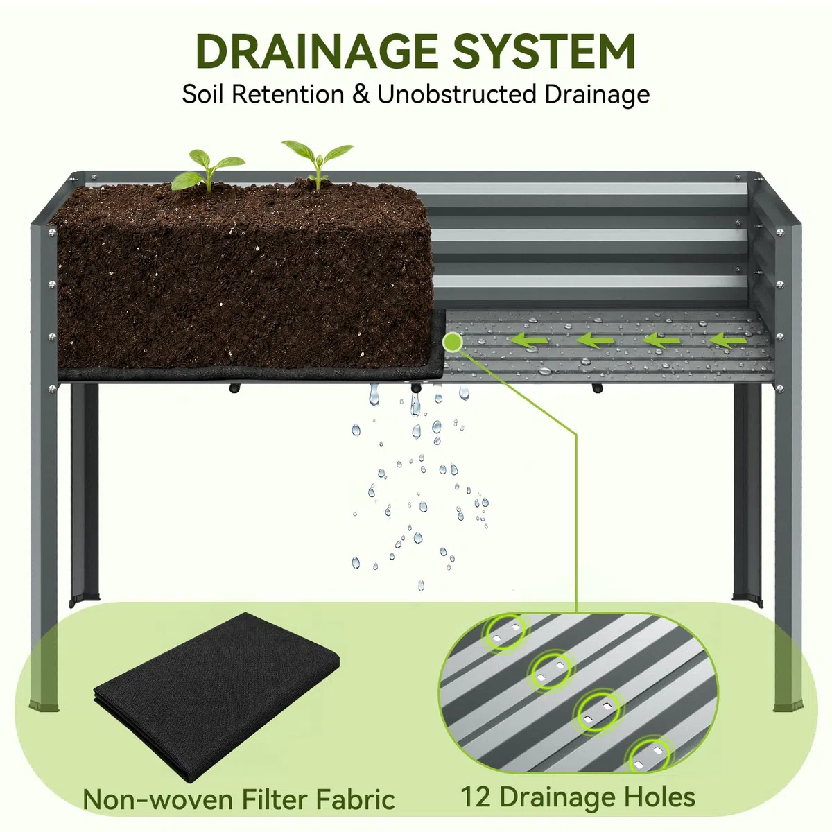 Ohuhu Aiuola rialzata in metallo, 120 x 54 x 80 cm, aiuola rialzata per balcone, in robusta lamiera di acciaio, antiruggine e stabile, ideale per giardino, verdure, erbe, fiori, antracite