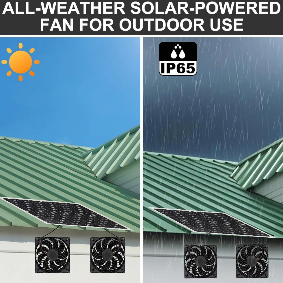 ADDLIVE Pannello Solare 16V 16W con Doppio Ventilatore da Esterno - Portatile