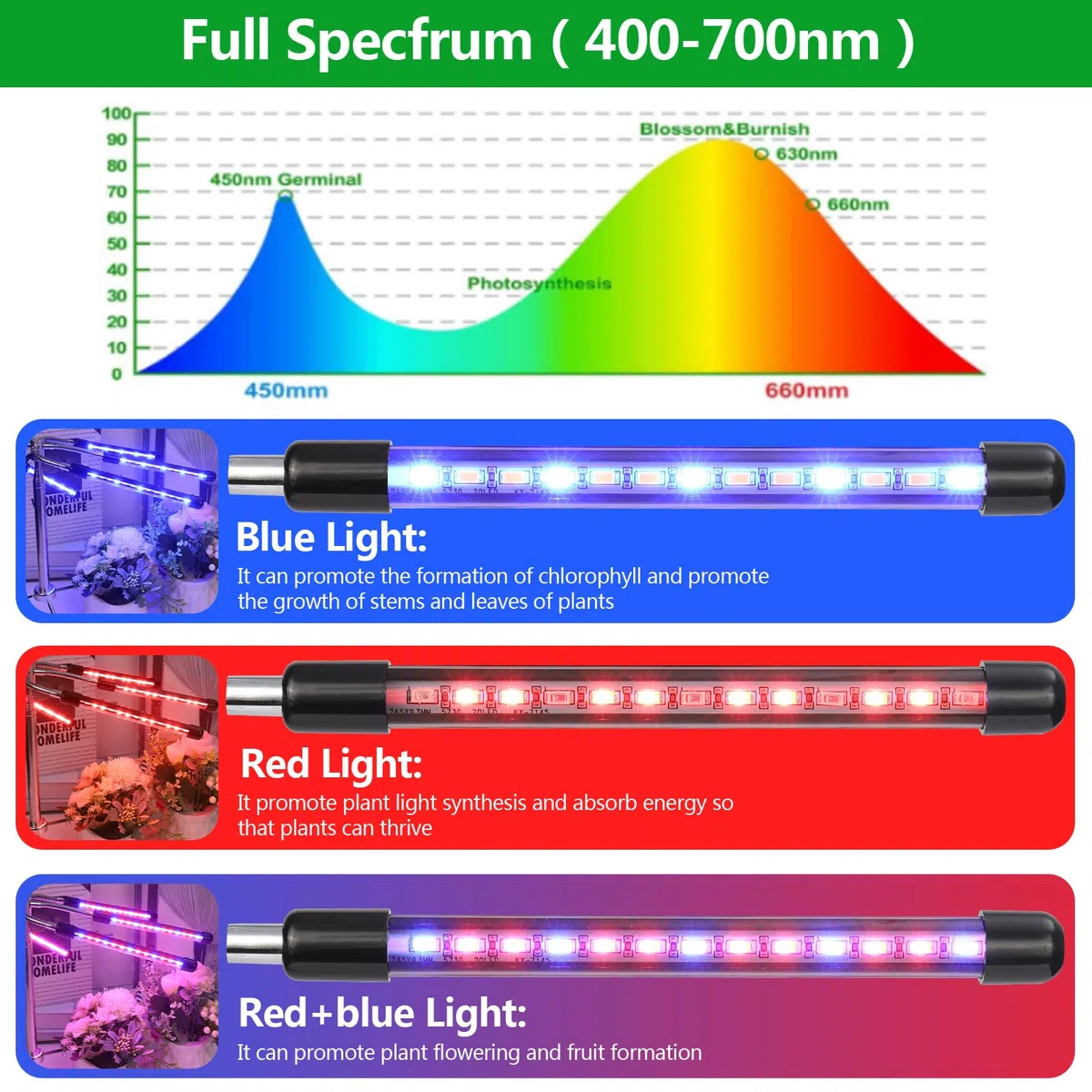 Lampade per Piante Indoor, Lampada Crescente Spettro Completo 4 Heads, Luce per Piante Con Treppiede, Luce LED Coltivazione Indoor Con Timer, 3 Modalità E 9 Regolazioni Di Luminosità