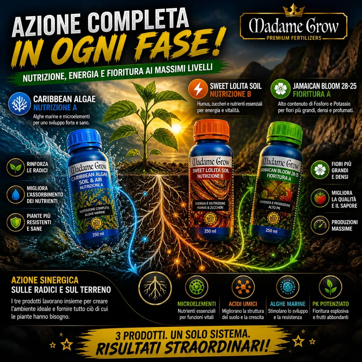 Madame Grow Kit Fertilizzanti Organici 3x1L - Concimi Biologici Superconcentrati, Ciclo Completo Crescita e Fioritura per Piante, Vegetal Bioplant