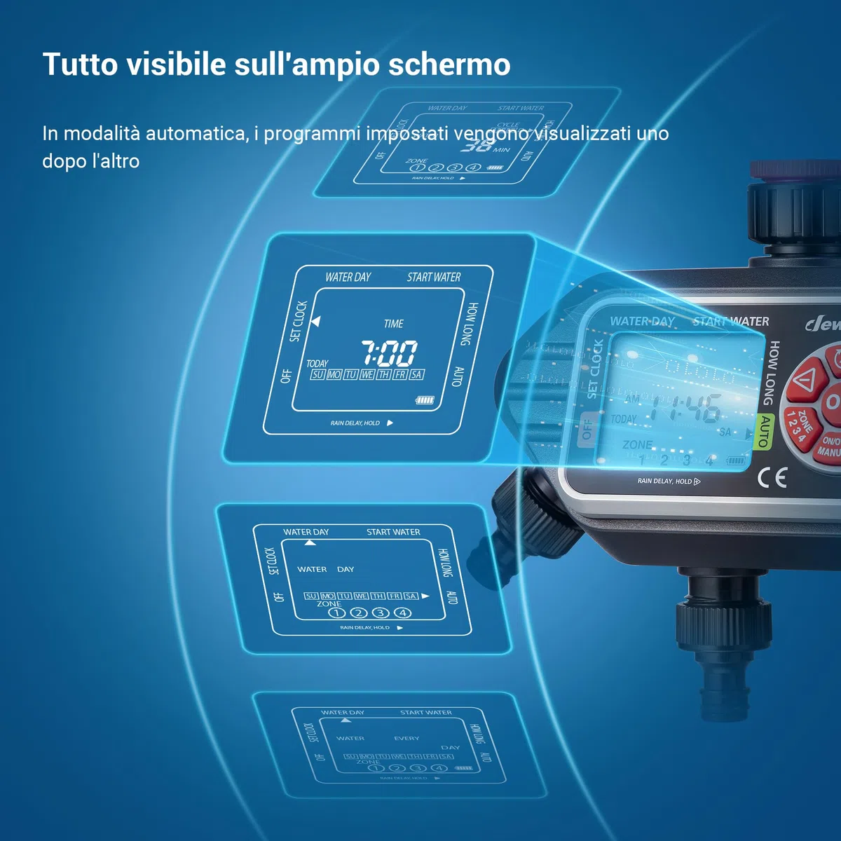 DEWENWILS Centralina irrigazione 4 vie, 4 Opzioni di Programmazione per vie, Timer Irrigazione Automatica, Ritardo della Pioggia/Modalità Manuale, Orologio da Giardino per Prati, Giardini