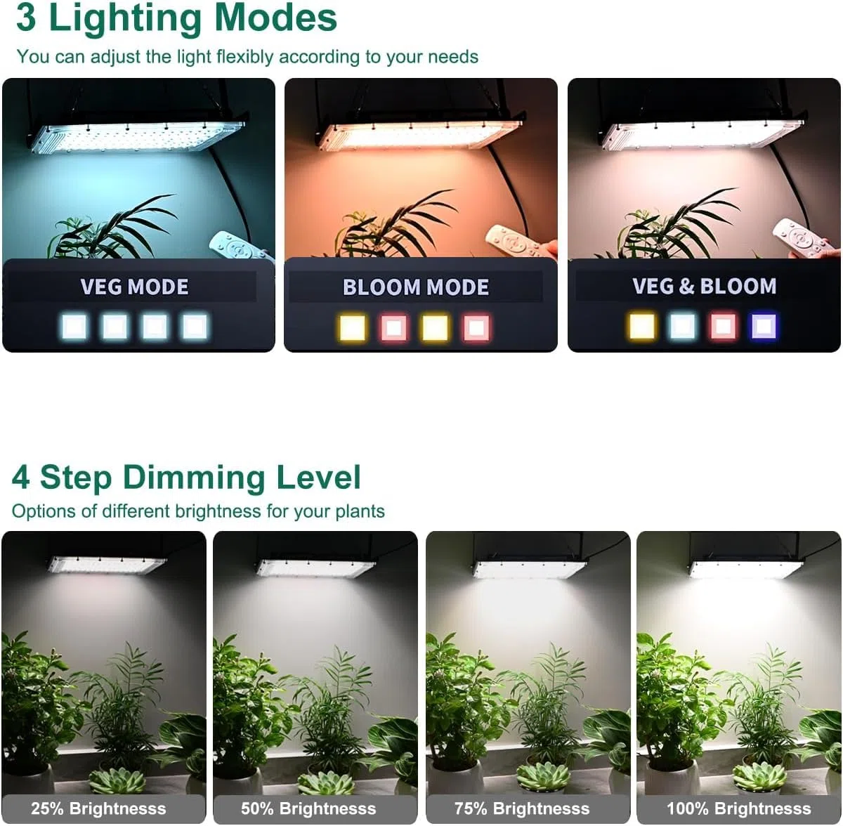 FANHAO Lampada per Piante a LED,Lampada per Piante a Spettro Completo da 400W per Piante da Interno con Telecomando,Timer 4/8/12H, 4 Luminosità, 3 Modalità per Fioritura Delle Piante da Interno