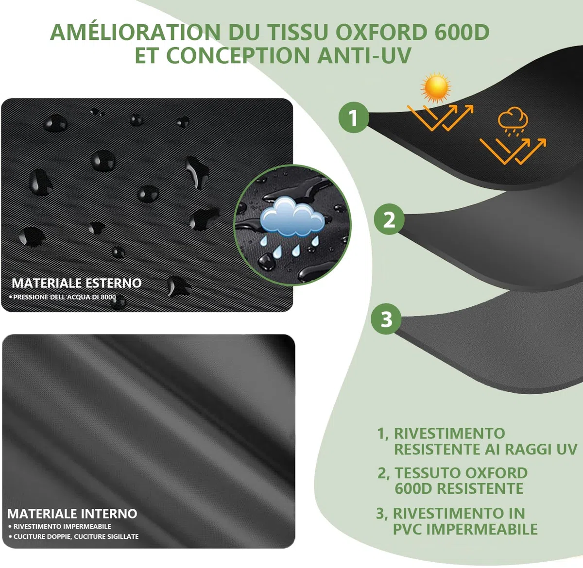 Copertura per Dondolo da Giardino a 3 Posti, 220x135x170cm Tessuto Oxford 600D Anti-UV, Impermeabile, Antivento, Copertura Protettiva per Altalena da Giardino (Nero)