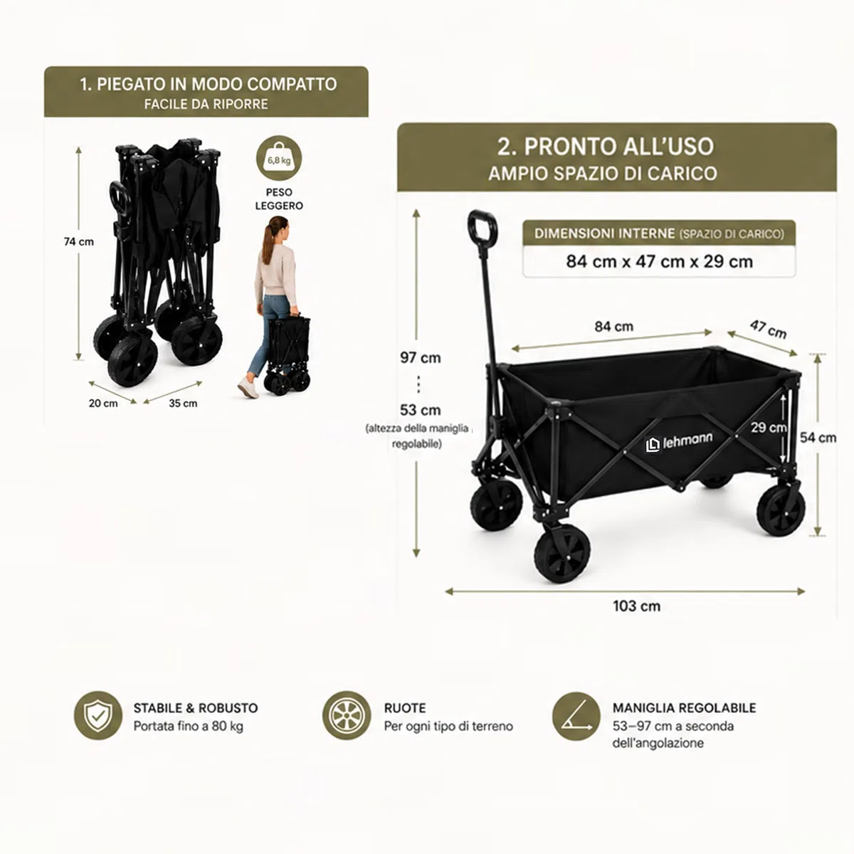 LEHMANN MOBI Carrello Spiaggia Pieghevole 110L con Ruote Grandi, Carrello con Ruote Portatutto fino a 80 kg, Carrello da Spiaggia per Bambini, Spesa, Mare, Giardino e Camping