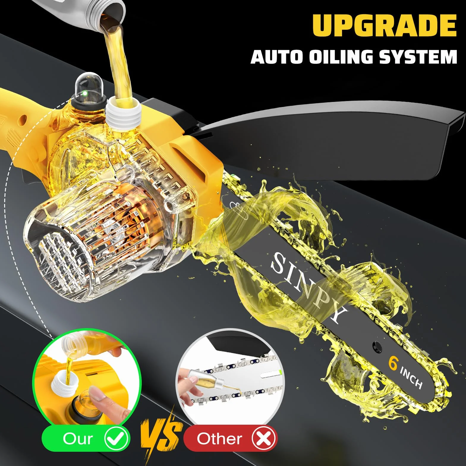 Mini Motosega a Batteria Per Potatura Con 2x4000 mAh Batterie e Caricatore Rapido, 880W 6 Pollici Sega Con Pompetta Olio e Blocco di Sicurezza per il Taglio Del Legno e Giardini