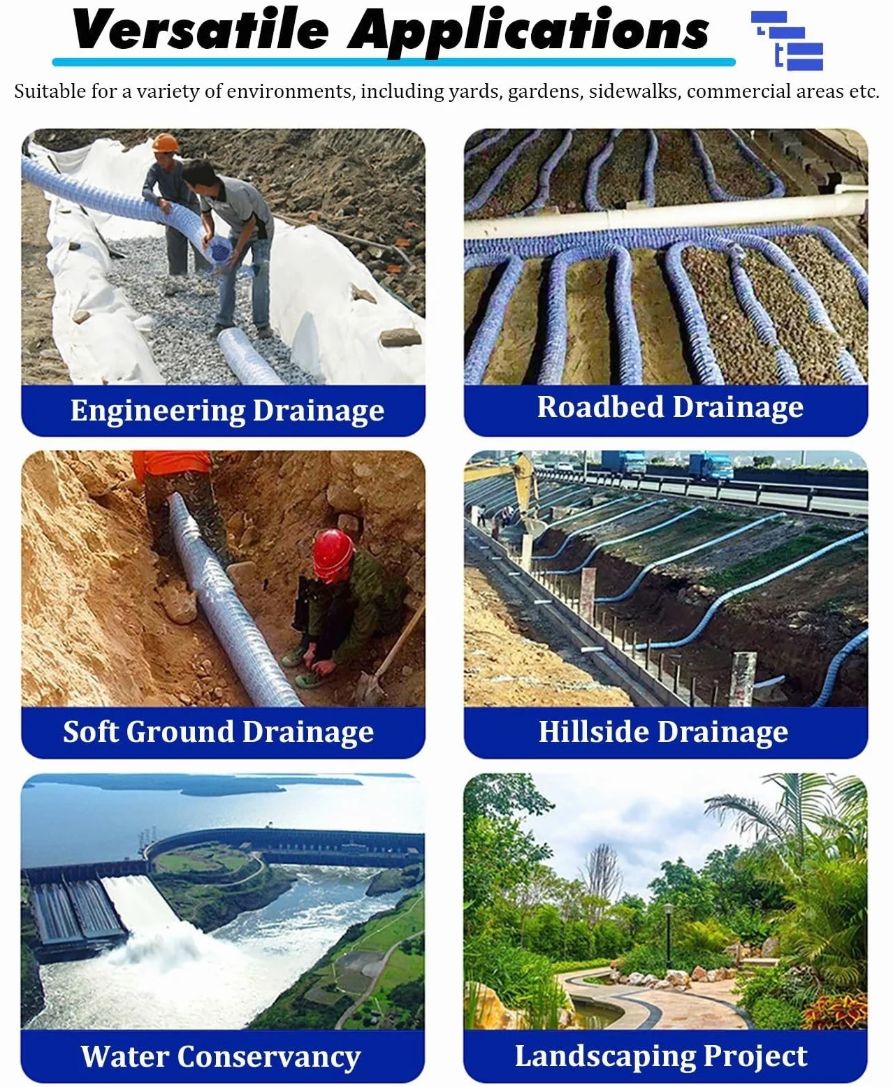 Sistema di scarico permeabile per drenaggio sotterraneo, tubo corrugato espandibile per tunnel di vialetto e lavori di terra