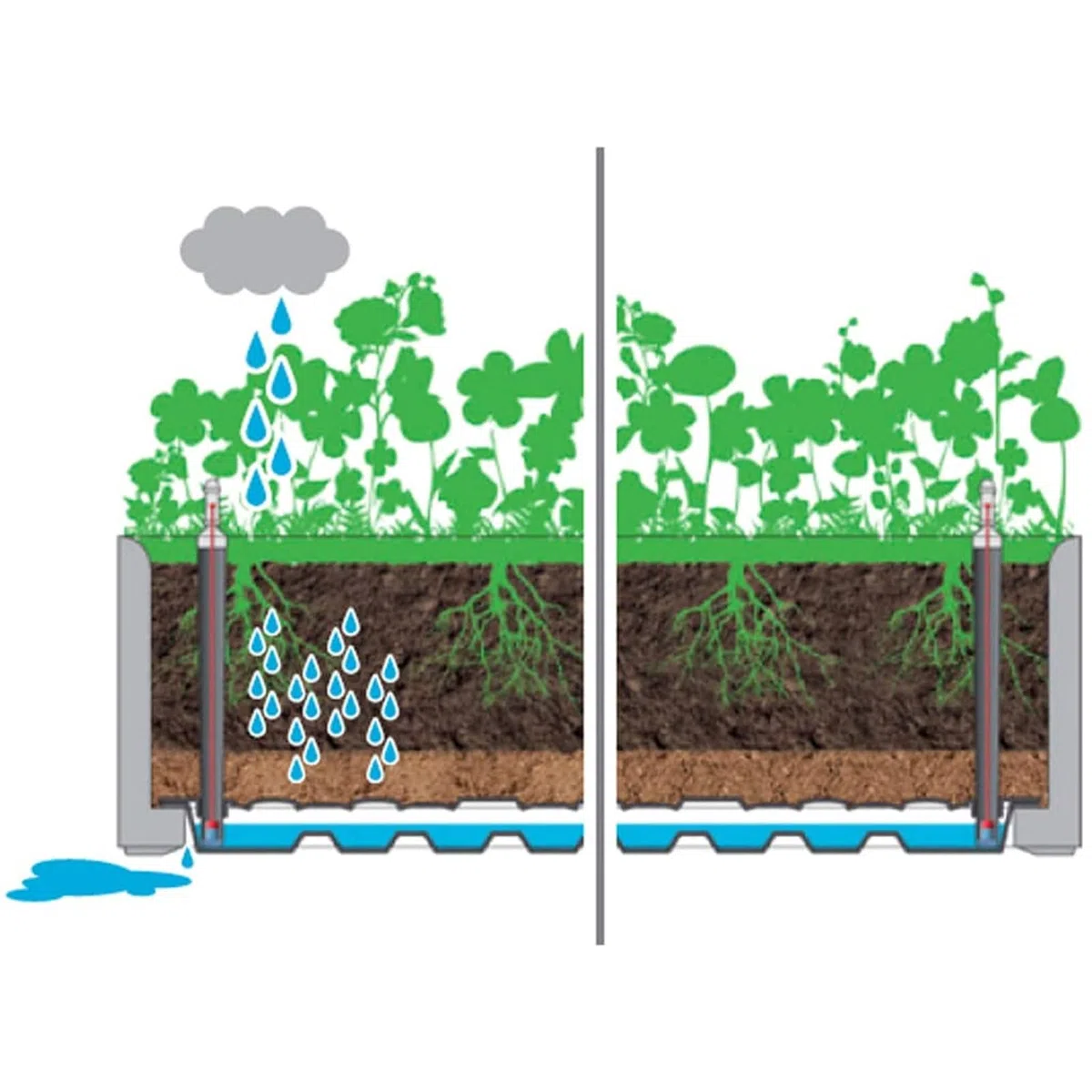 ShGaxin Arriate, Tavolo Da Coltivo, Orto Domestico, Arriate Da Giardino, Coltivazione Di Piante Aromatiche, con Traliccio e Sistema di Irrigazione Automatica Grigio