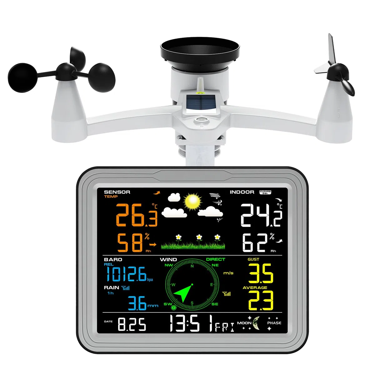 Urageuxy Stazione Meteo Wireless 7 in 1 Monitor Indoor con Sensore Esterno, Piviometro, Velocità del Vento, Termometro/Igrometro, Pressione Atmosferica e Previsioni Meteorologiche (Grigio)