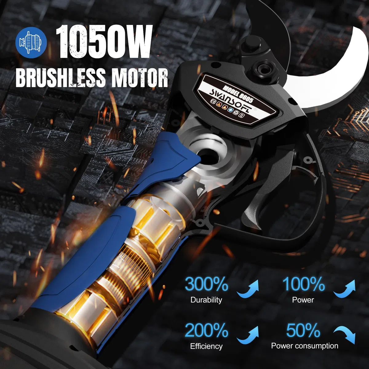 SWANSOFT 8605 Forbici Potatura a Batteria, Professionale 40MM Progressivo Forbice Elettrica Per Potatura, 21V 2A 1050W Cesoi a Batteria per Potatura per Potatura