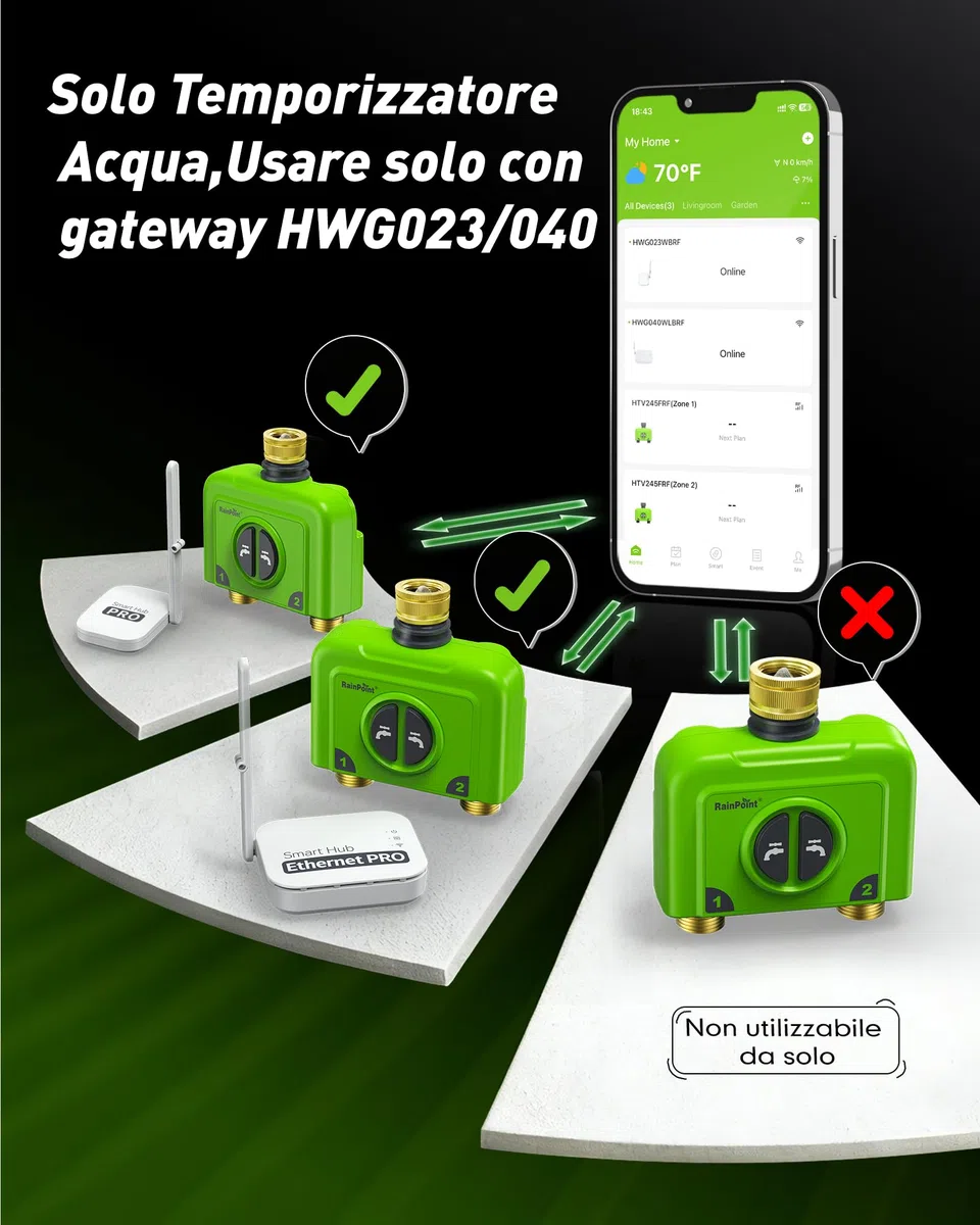 RAINPOINT Centralina Irrigazione WiFi 2 uscite, ssenza Gateway dell'antenna, deve essere utilizzato con Gateway HWG023(2,4 GHz) / HWG040 (Ethernet e 2,4 GHz), Ingresso in Ottone, IP65 Timer