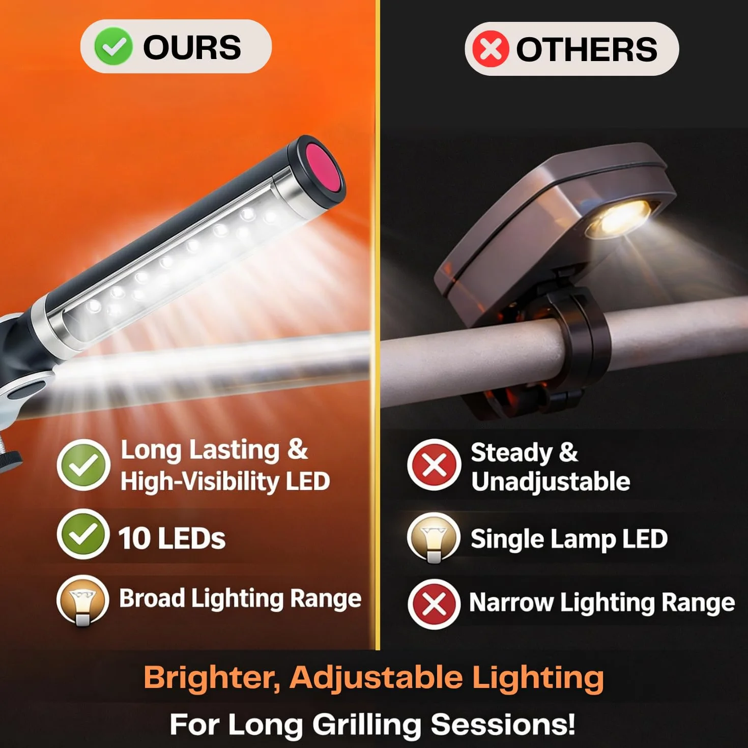 Light Accents - Luce per barbecue a LED, funzionamento a batteria, con morsetto in alluminio, luce per barbecue