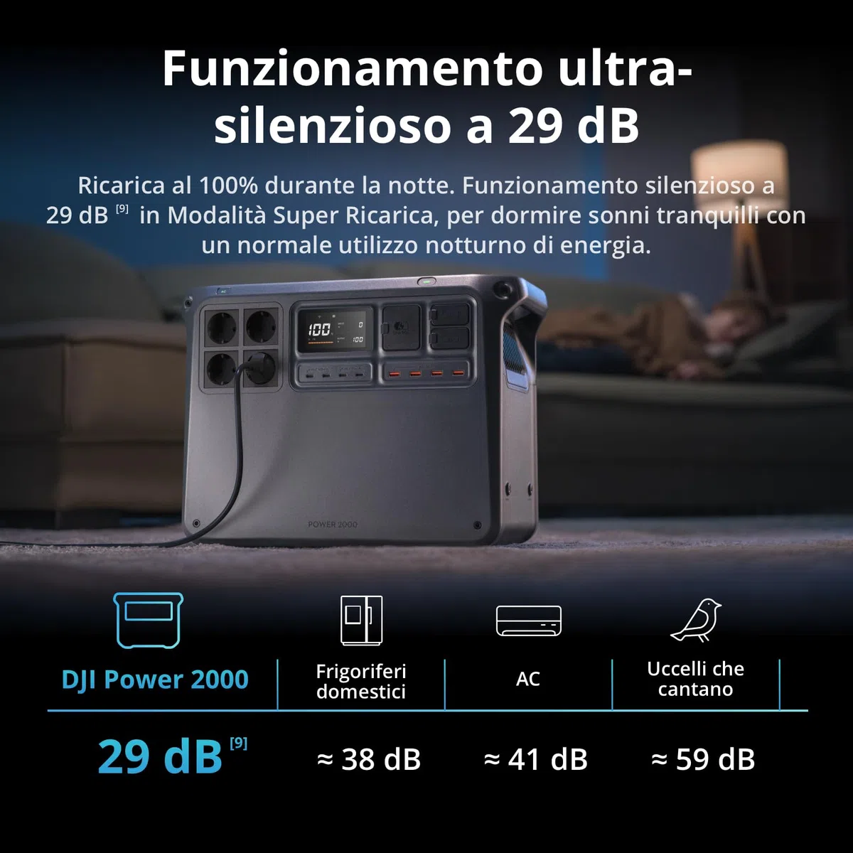 （Preparare autonomamente l'adattatore MPPT）DJI Power 2000 Power Station portatile 2048 Wh, con 1x pannello solare pieghevole 200W, adattatori DC5521 femmina/Anderson/XT60, adattatore DC 3-in-1.